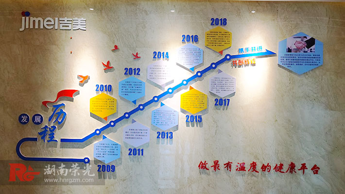 L(zhng)ɳI(y)v̉O(sh)Ӌ(j)l(f)չvĻ